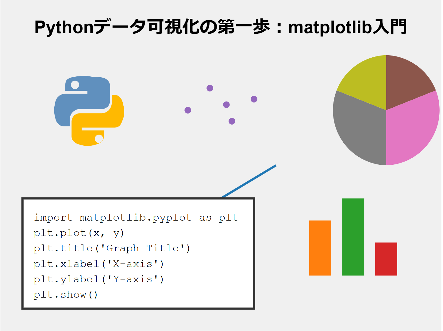 Pythonデータ可視化の第一歩 – matplotlib 入門